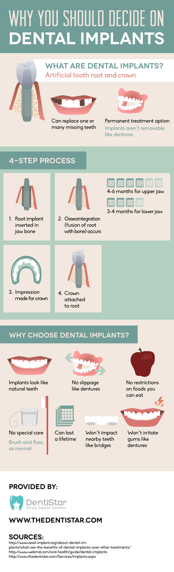 Dental Implants Glenview